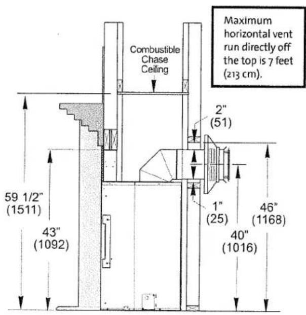 Combustible Chase Ceiling Maximum horizontal vent run directly off the top is 7 feet (213 cm). 59 1/2" (1511) 43" (1092) 2" (51) 1" (25) 46" (1168) 40" (1016)