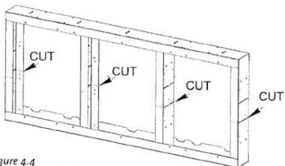 CUT CUT CUT CUT Figure 4.4