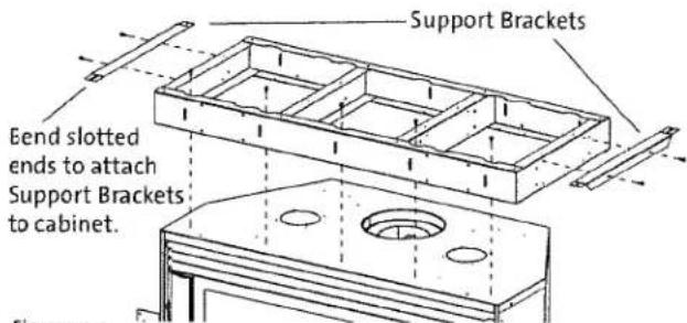 Support Brackets Eend slotted ends to attach Support Brackets to cabinet.