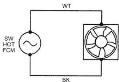 SW HOT FCM WT BK
