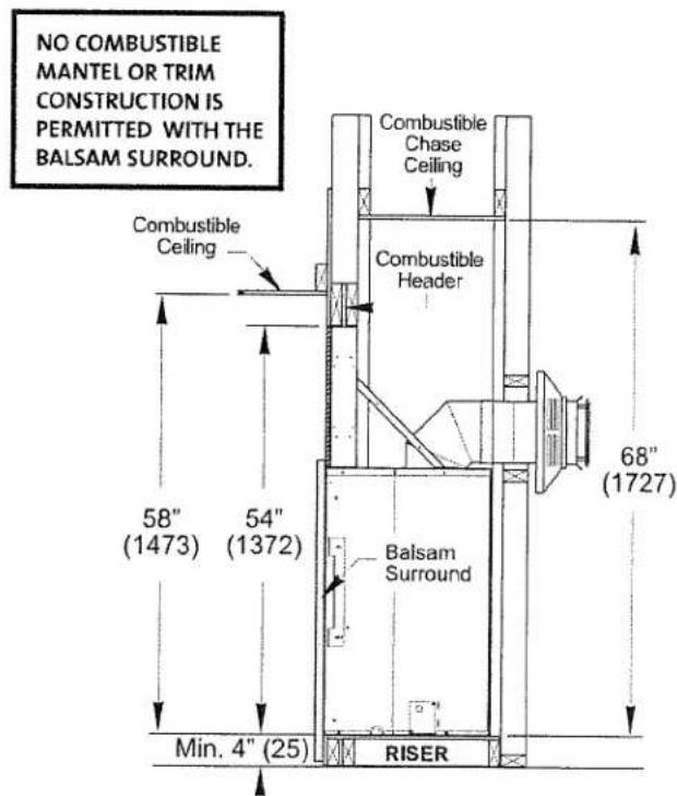 NO COMBUSTIBLE MANTEL OR TRIM CONSTRUCTION IS PERMITTED WITH THE BALSAM SURROUND. Combustible Ceiling Combustible Chase Ceiling Combustible Header 58" (1473) 54" (1372) Balsam Surround 68" (1727) Min. 4" (25) RISER