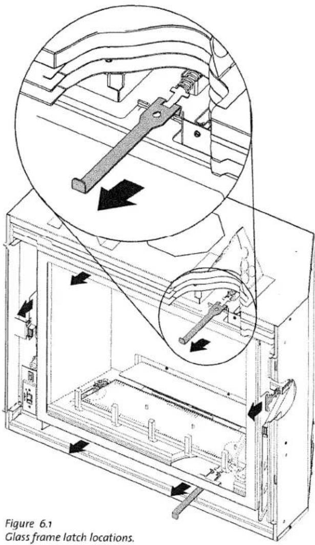 Figure 6.1 Glass frame latch locations.