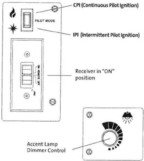 CPI (Continuous Pilot Ignition) PILOT MODE IPI (Intermittent Pilot Ignition) Receiver in "ON" position Accent Lamp Dimmer Control