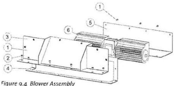 Figure 9.4 Blower Assembly