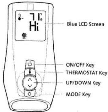 Blue LCD Screen ON/OFF Key THERMOSTAT Key UP/DOWN Key MODE Key