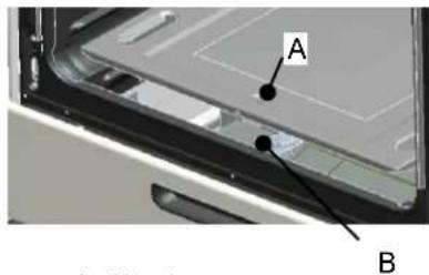 A B