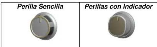 Perilla Sencilla Perillas con Indicador