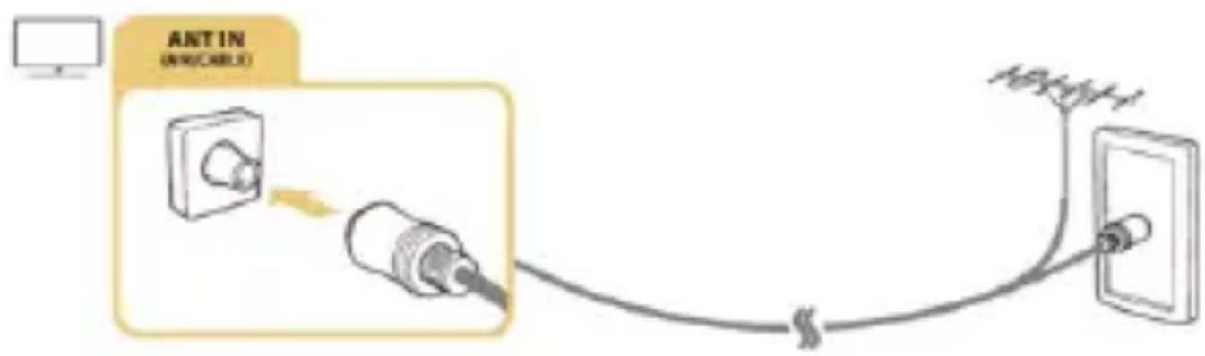 ANT IN (UNICABLE)