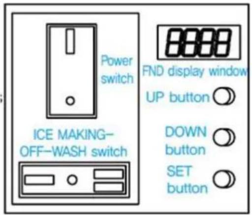 Power switch ICE MAKING- OFF-WASH switch 8888 FND display window UP button ○ DOWN button ○ SET button ○