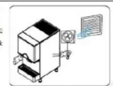 Accucold AIWD450 - Product Installation - 4