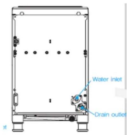 Water inlet Drain outlet