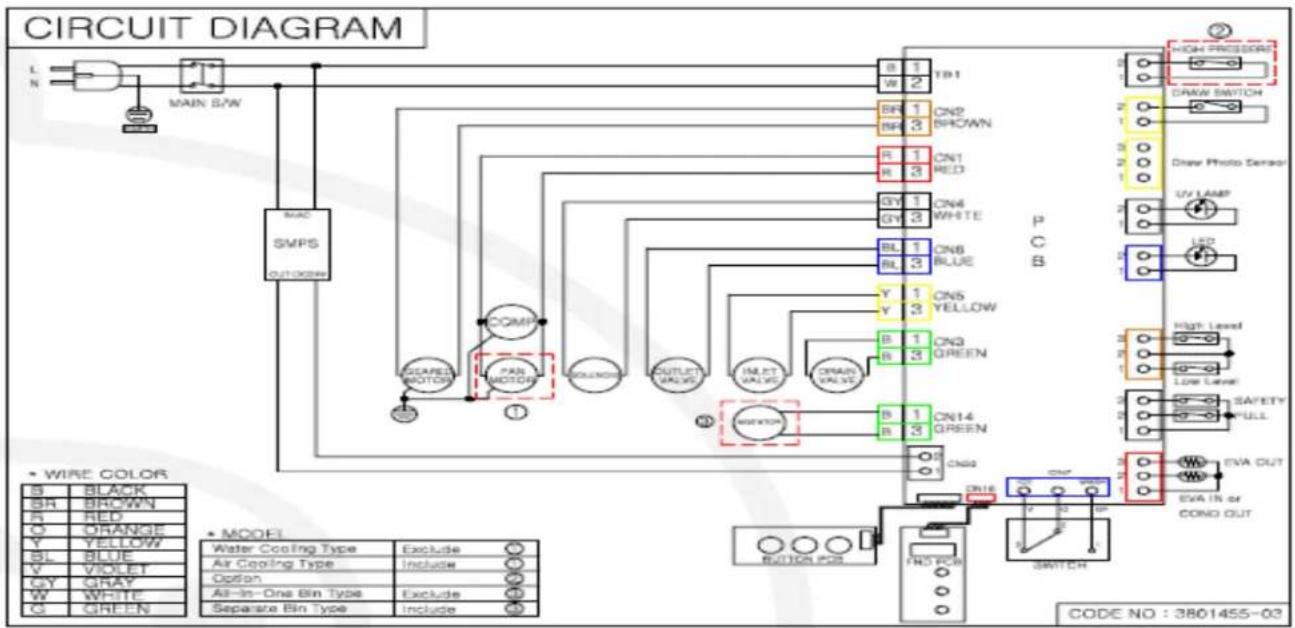 Accucold AIWD450 - Circuit Diagrams - 2