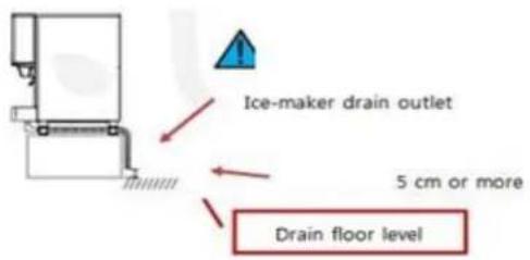 Ice-maker drain outlet 5 cm or more Drain floor level