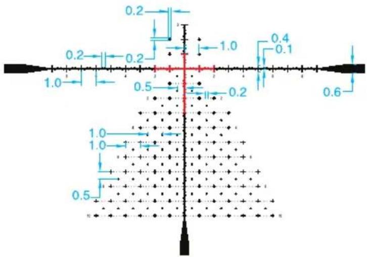 Steiner H6Xi 3-18x50mm - STR-MIL SUBTENSIONS CONT. - 1