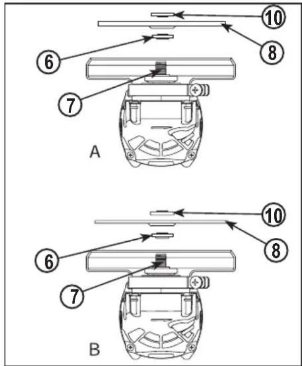 ⑥ ⑦ A ⑥ ⑦ B ⑩ ⑧ ⑩ ⑧