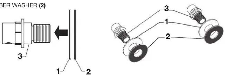 BER WASHER (2) 3 1 2 3 1 2