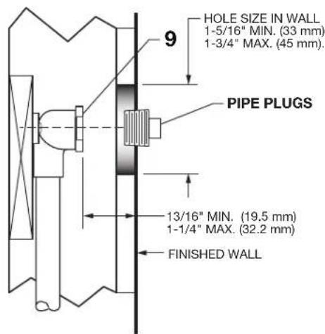 HOLE SIZE IN WALL 1-5/16" MIN. (33 mm) 1-3/4" MAX. (45 mm). 9 PIPE PLUGS 13/16" MIN. (19.5 mm) 1-1/4" MAX. (32.2 mm) FINISHED WALL