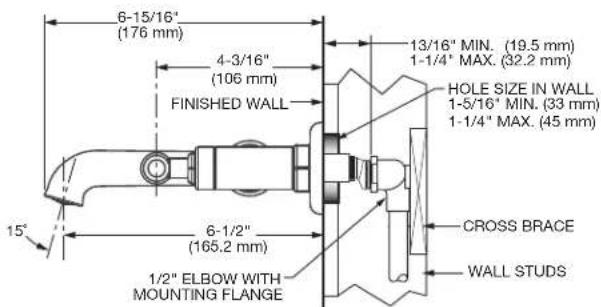 6-15/16" (176 mm) 4-3/16" (106 mm) FINISHED WALL 13/16" MIN. (19.5 mm) 1-1/4" MAX. (32.2 mm) HOLE SIZE IN WALL 1-5/16" MIN. (33 mm) 1-1/4" MAX. (45 mm) CROSS BRACE WALL STUDS 15° 6-1/2" (165.2 mm) 1/2" ELBOW WITH MOUNTING FLANGE