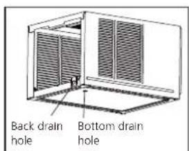 Back drain hole Bottom drain hole