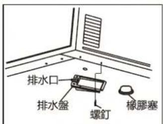 後排水 後排水孔 底排水孔