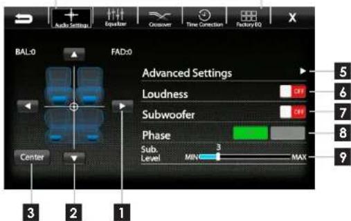 Audio Settings Equator Crossover Time Correction Factory EQ BAL:0 FAD:0 Advanced Settings Loudness Subwoofer Phase Sub. Level MIN 3 MAX 5 6 7 8 9 Center 3 2 1