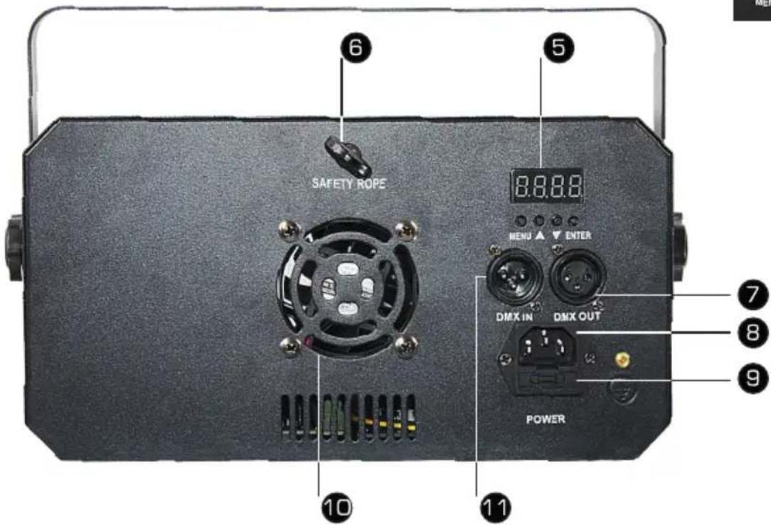 SAFETY ROPE MENU ▲ ▼ ENTER DMX IN DMX OUT POWER 6 5 7 8 9 10 11