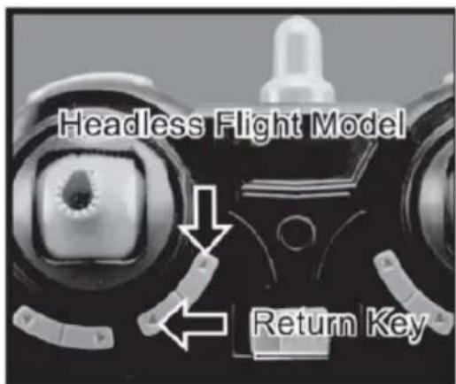 Kogan Viper-X 3 - Headless flight mode - 1