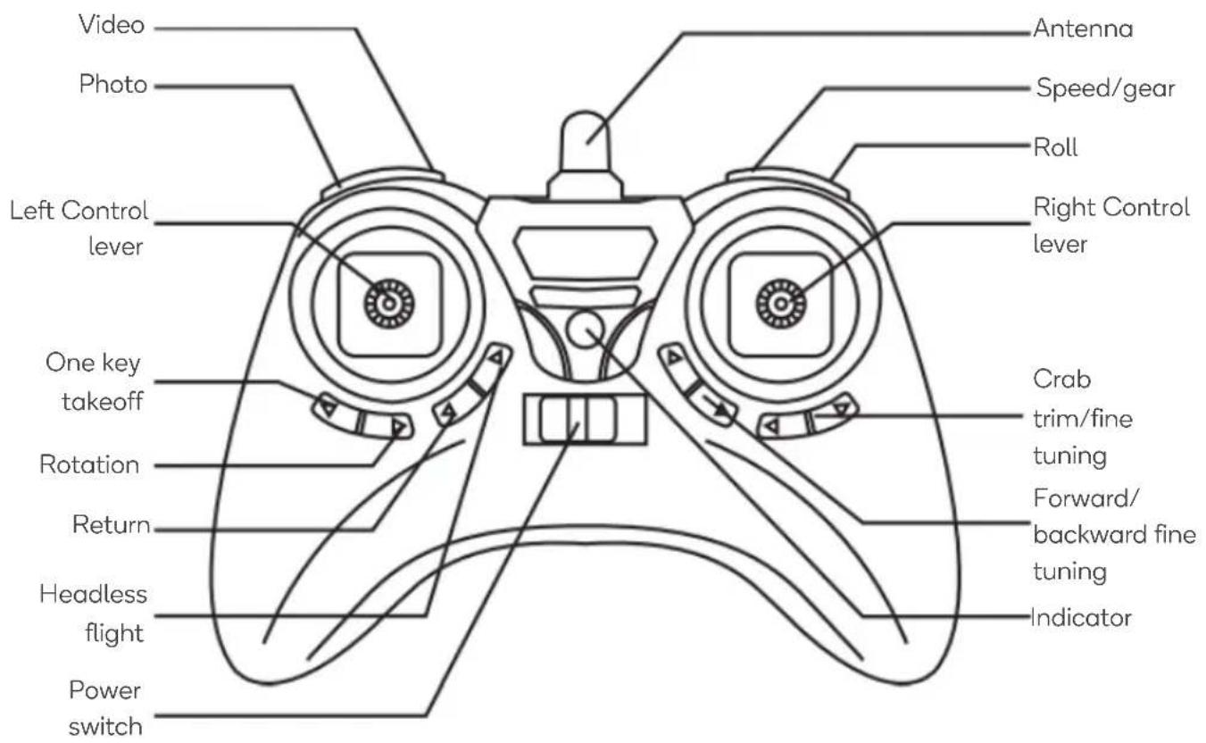 Kogan Viper-X 3 - OVERVIEW - 1