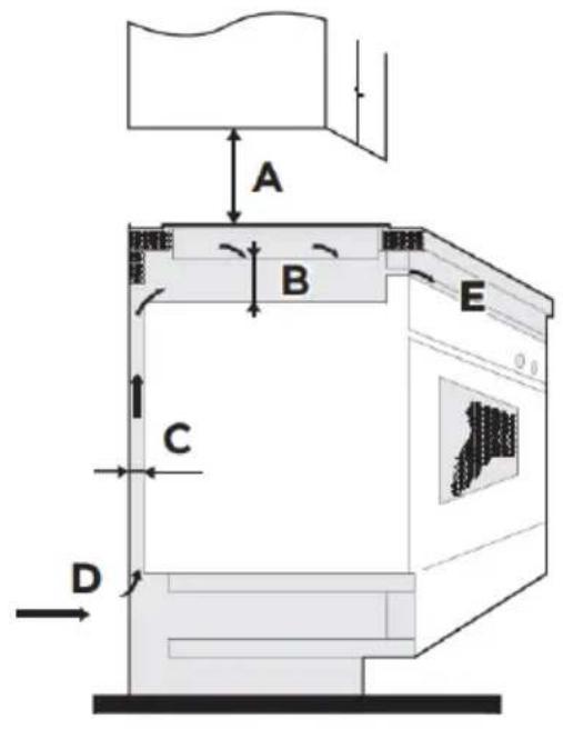 Kogan KAMCTIND90A - Ventilation - 1