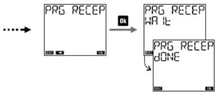 Vemer memo BUS BT2 - \* Reception programs on the bus - 1