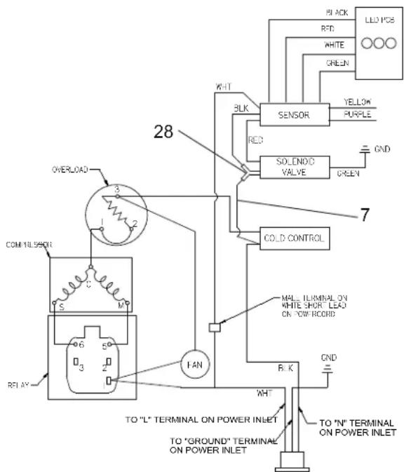 28 OVERLOAD COM 10 LSSO RFLAY 3 2 S M 6 5 3 2 FAN WHT BLK RED SENSOR SOLENDO VALVE GREEN 7 COLD CONTROL WHT B.K. GND TO "L" TERMINAL ON POWER INLET TO "GROUND" TERMINAL ON POWER INLET TO "N" TERMINAL ON POWER INLET