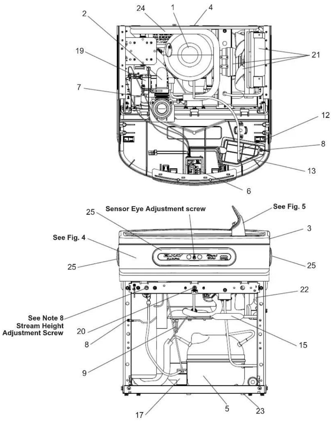 Sensor Eye Adjustment screw See Fig. 5 See Fig. 4 25 25 20 8 9 17 5 23 15 22 25 13 8 12 19 7 21 6