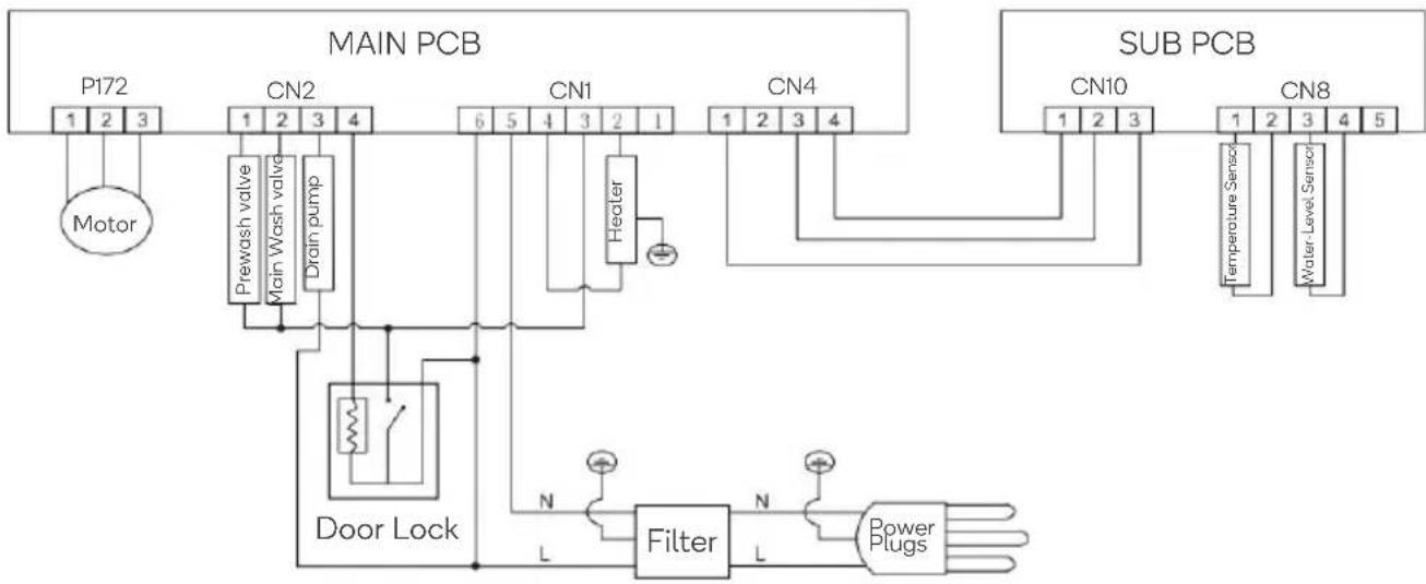 Kogan KATFWASH75A - Circuit Diagram - 1