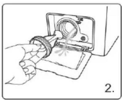 Kogan KATFWASH75A - Clean the drain pump - 2