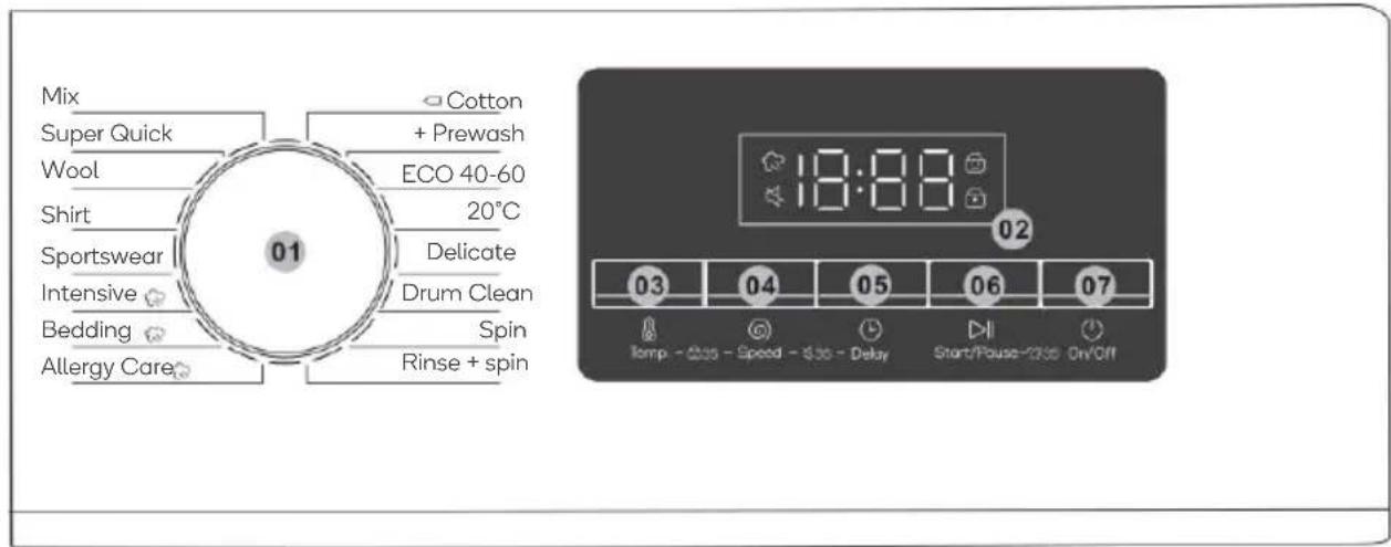 Mix Super Quick Wool Shirt Sportswear Intensive Bedding Allergy Care Cotton + Prewash ECO 40-60 20°C Delicate Drum Clean Spin Rinse + spin 01 18:88 18:88 02 03 04 05 06 07 Temp. - 035 - Speed - $35 - Delay Start/Pause-035 On/Off