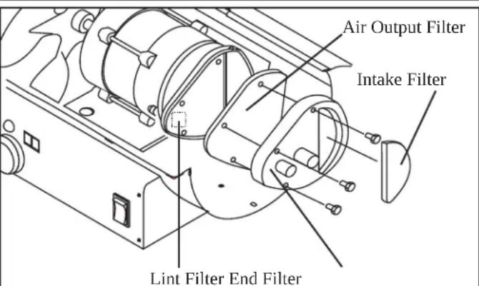 Master 215TMHD-KFA - ROTOR: - 2