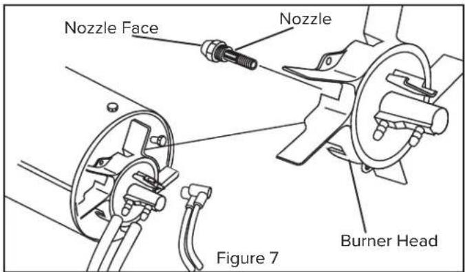 Master 215TMHD-KFA - NOZZLES: - 1