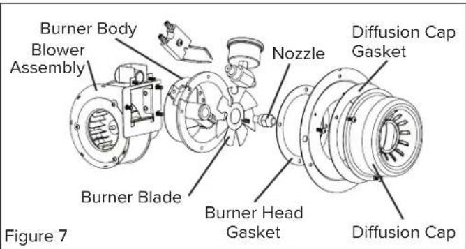 Master MH-80TBOA-KFA - NOZZLES: - 1