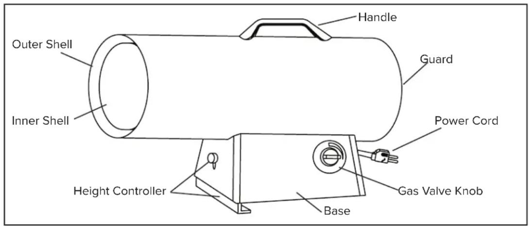 Master 150VMHD-GFA - CAUTION - 1