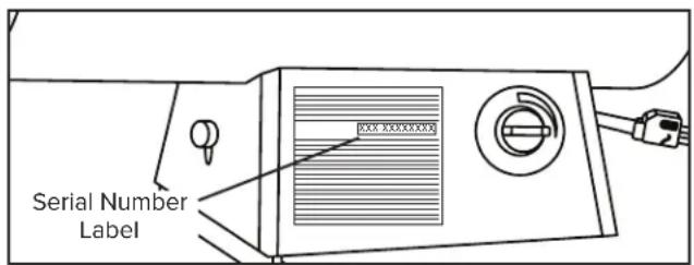 Master 150VMHD-GFA - Locating Your Serial Number: - 1
