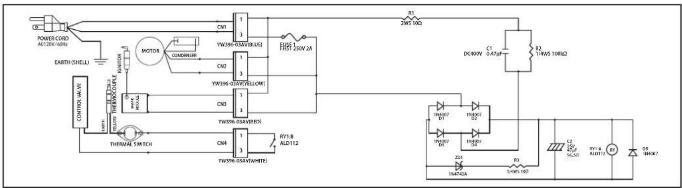 Master 150VMHD-GFA - WIRING/SCHEMATIC DIAGRAMS - 2