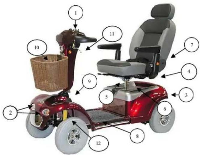 Diagram of a red electric scooter with numbered parts for identification and assembly reference.