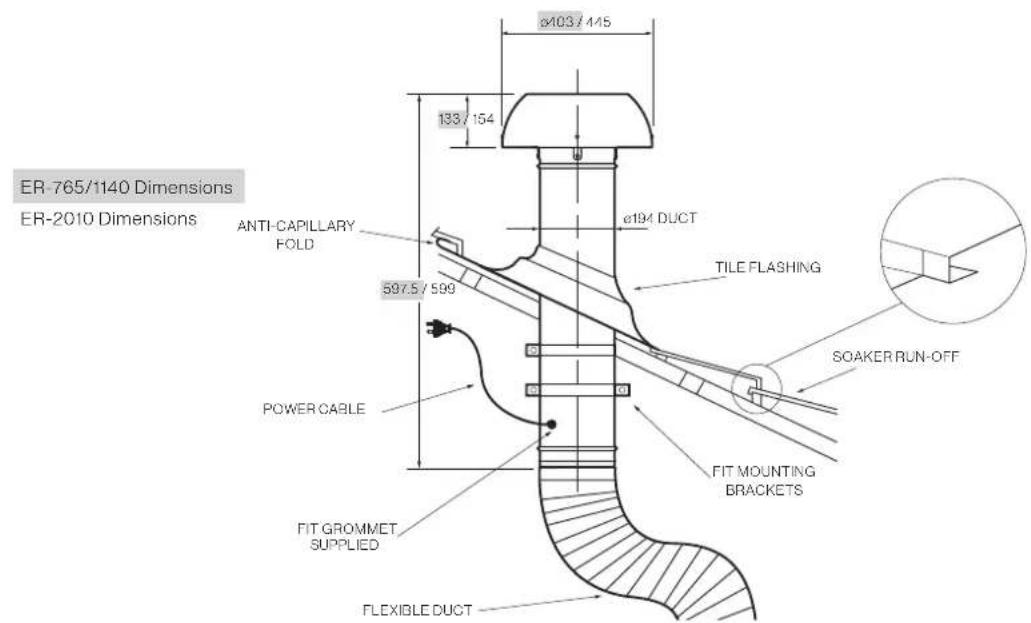 FALMEC F5RM90B2-ER1140 - Inspection: - 1