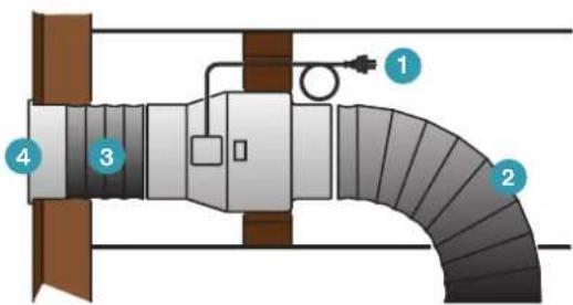 FALMEC F5RM90B2-ER1140 - IN-ROOF MOTOR SOLUTION - 2