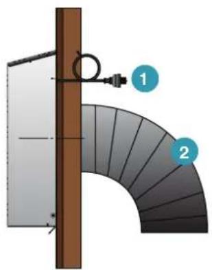 FALMEC F5RM90B2-ER1140 - EXTERNAL ROOF SOLUTION - 2