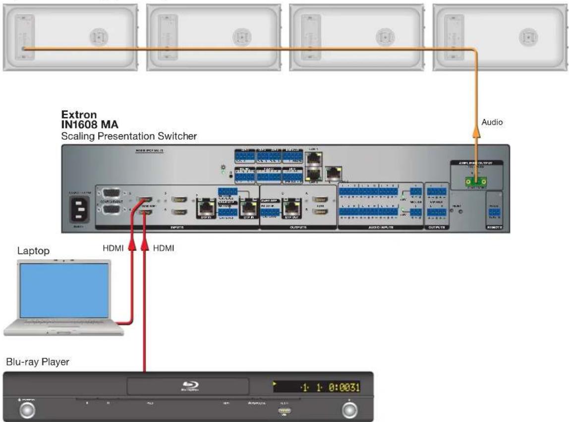 Extron IN1608 MA Scaling Presentation Switcher Audio Laptop HDMI HDMI Blu-ray Player