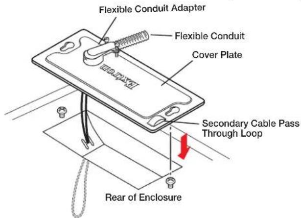 Flexible Conduit Adapter Flexible Conduit Cover Plate Secondary Cable Pass Through Loop Rear of Enclosure