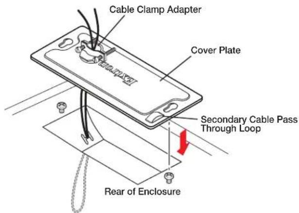 Cable Clamp Adapter Cover Plate Secondary Cable Pass Through Loop Rear of Enclosure