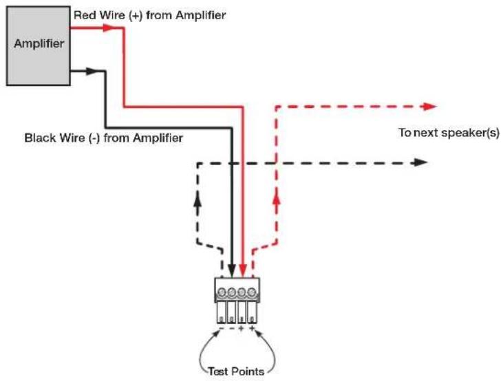 Extron CS 123T - • Wiring Multiple Speakers Using Loop-through: - 3