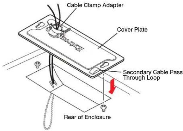 Cable Clamp Adapter Cover Plate Secondary Cable Pass Through Loop Rear of Enclosure